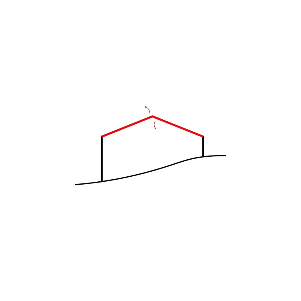 Concepto proyectos christian [Recuperado]